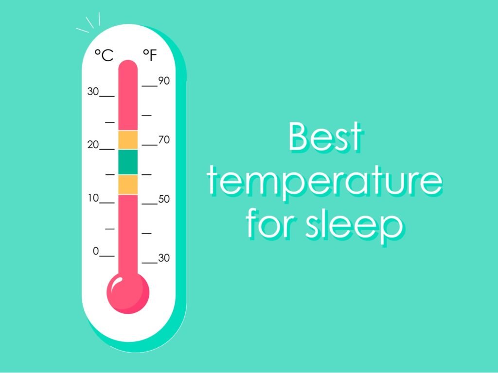 Showing what is the best temperature for sleep for those who asking themselves: why do I get so hot when I sleep