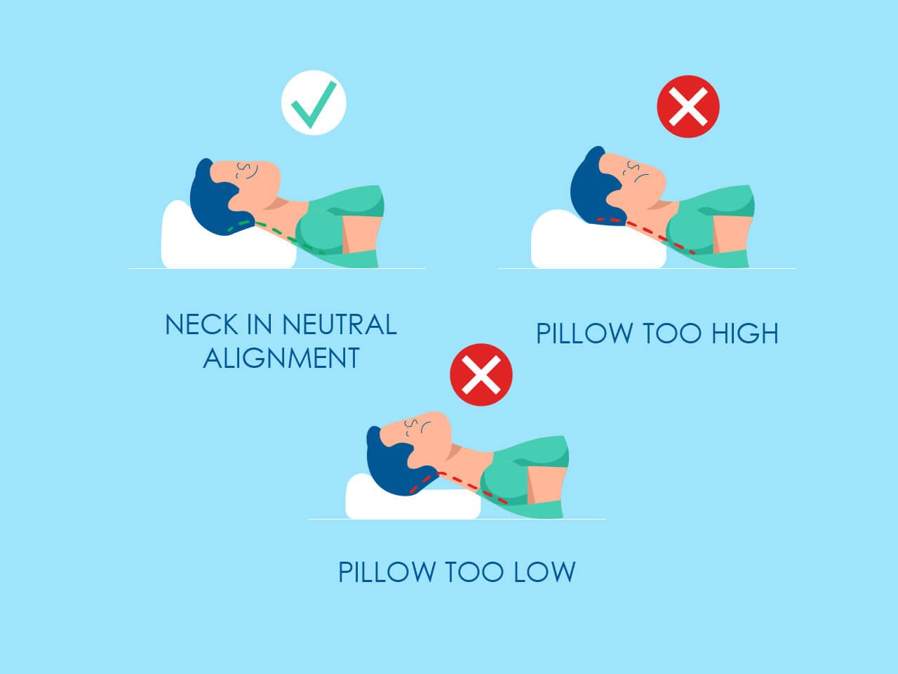 The Best Sleeping Position for Sleep Apnea (STOP SNORING LOUDLY!) • AVILE