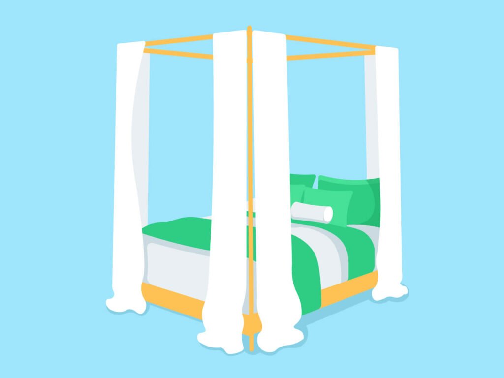 An illustration showing how a Soundproof bed might look like